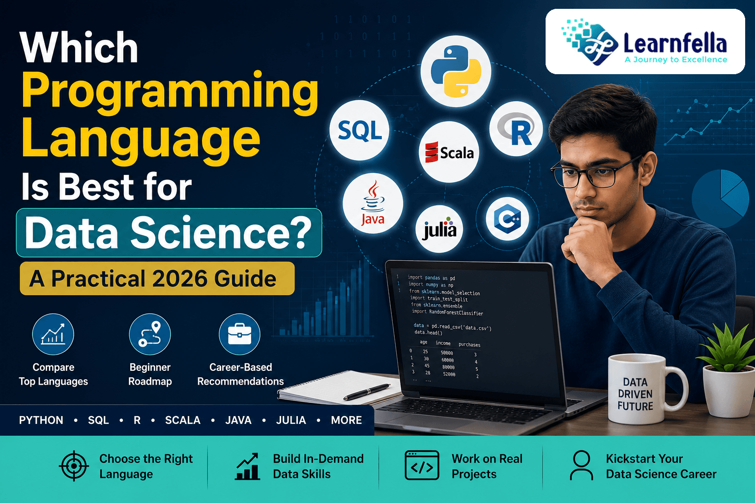Which Programming Language Is Best for Data Science? A Practical 2026 Guide